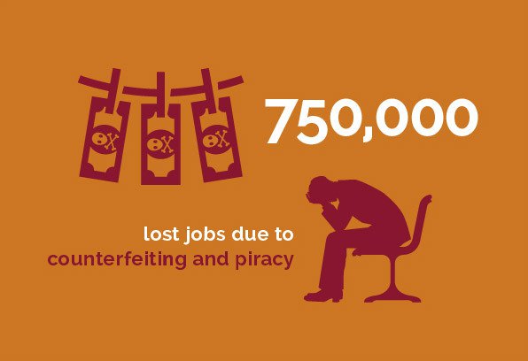 Entertainment - 750,000 lost jobs due to counterfeiting and piracy